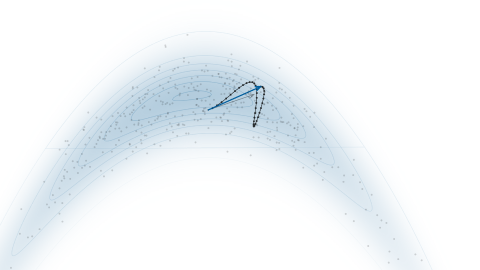 Hamiltonian Monte Carlo exploring the banana target