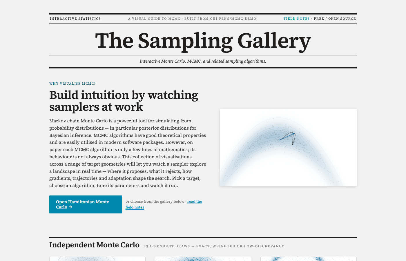 The Sampling Gallery